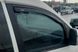 Вітровики вставні (2 шт, HIC) &mdash; Opel Combo 2019- рр. cit39-in фото 3